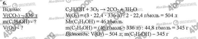 ГДЗ Хімія 9 клас сторінка Стр.173 (6)